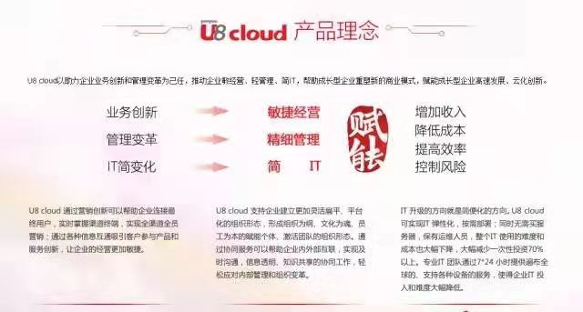 用友云U8Cloud，企業(yè)數(shù)字化智能ERP